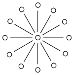 [start animation] Mario Steininger, Florale Formgebung . Wien